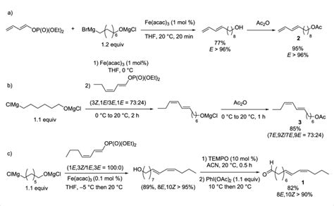 Scheme 4 Synthesis Of Several Insect Sex Pheromones A Red Bollworm