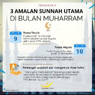 Amalan Muharram Sesuai Sunnah Nu Homecare