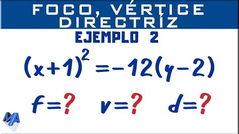 Par Bola Graficar Y Encontrar Foco V Rtice Y Directriz Conociendo Su