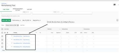 Recency Targeting Strategy For Re Marketing In Dv