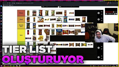 Efe Uyga Abur Cubur Tier List Yap Yor Youtube