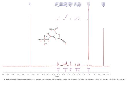 N Boc Trans Cyano L Proline H Nmr Spectrum