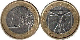 Euro Of Italy Coins Catalog With Pictures And Values Online Free