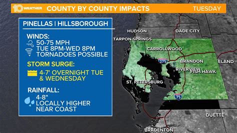 LIST: Tampa Bay-area county impacts from Hurricane Idalia | wtsp.com