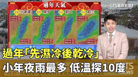 過年「先濕冷後乾冷」小年夜雨最多 低溫探10度｜華視生活氣象｜華視新聞 20240206 Youtube