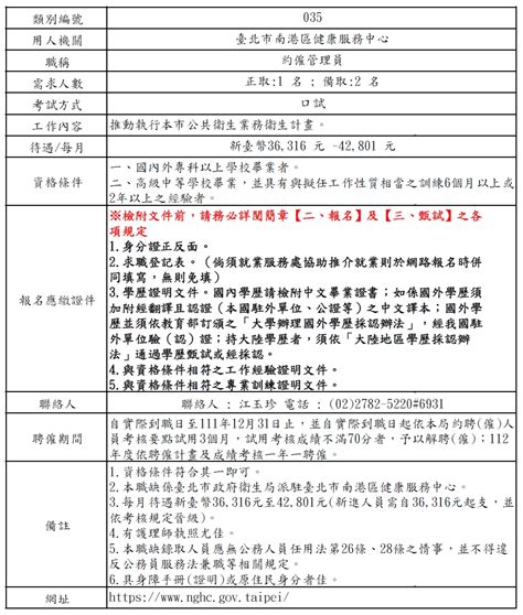 公告：南港區健康服務中心徵才，系統報名到12月1號 臺北醫學大學 護理學系