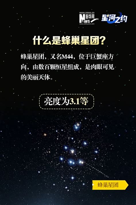 星河之约｜今晚上演，火星和蜂巢星团共舞苍穹 新华网客户端