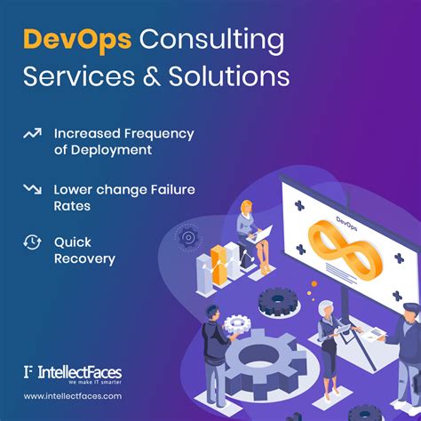 Future Of Devops Top Devops Trends In 2023 And Beyond Artofit