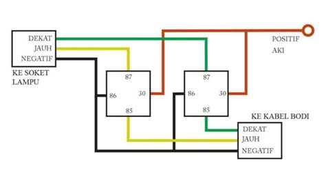 Skema Relay Lampu Homecare24