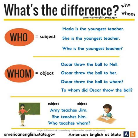 Who Vs Whom English Writing Skills Learn English Learn English Words