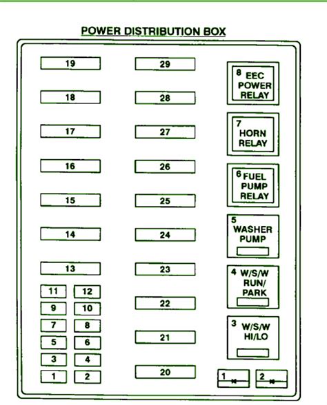 Ford F Fuse Box Diagram Under Hood