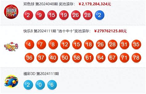 双色球24048期中7注一等奖 单注奖金770万 奖池2179亿结果体彩金额