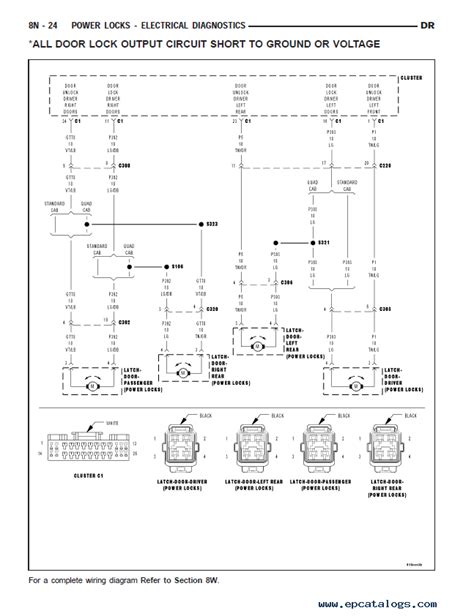 2006 Dodge Ram 2500 Wiring Schematics Wiring Diagram