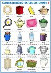 4 Pics Kitchen Utensils Names And Pictures Pdf And Description - Alqu Blog