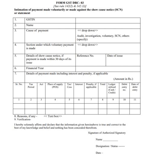 Form GST DRC 03 Under GST And Its ProcedureAKT Associates