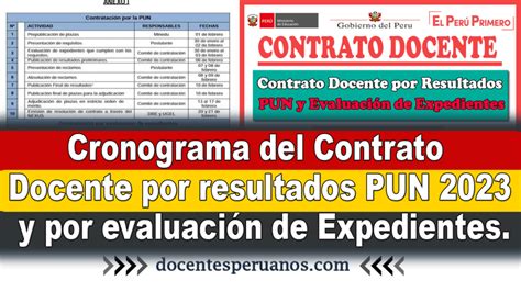 Cronograma Del Contrato Docente Por Resultados PUN 2023 Y Por