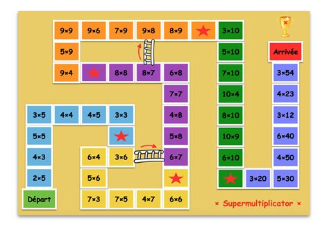 Table De Multiplication Cheval Primer