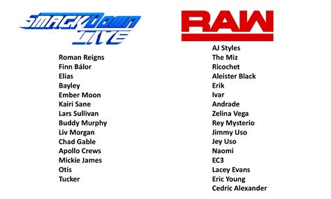 Wwe Wrestlers Names A Z