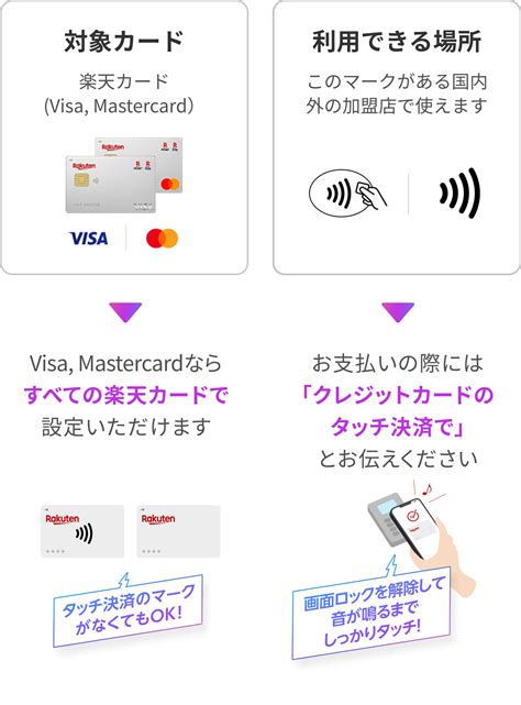 楽天ペイの「楽天カードタッチ決済」 楽天ペイアプリ