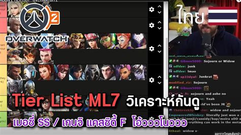 Tier List ML7 เมอซ SS เกนจ แคสซด F วเคราะหกนด I Overwatch2