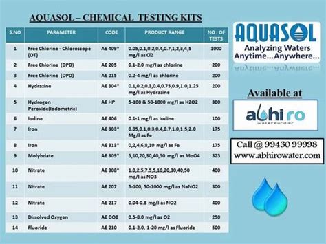 Cloride Test Compact Water Testing Kit, Packaging Type: Box at ₹ 900 ... 