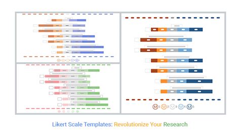 Likert Scale Templates Revolutionize Your Research