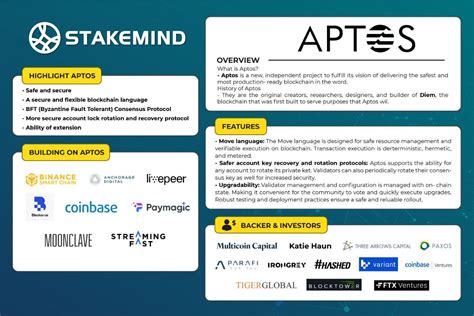 Stakemind On Twitter What You Should Know About AptosLabs Do