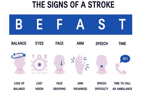 types  stroke roane medical center
