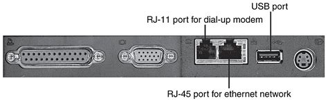 aquilas blog ethernet port  laptop