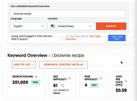 Ubersuggest Vs Ahrefs Pros And Cons Of These Seo Tools