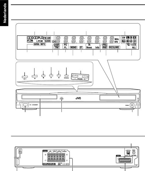 Handleiding Jvc Xv Thu1 Pagina 10 Van 86 Nederlands Italiaans