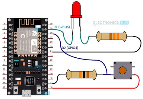 Configure Gpio Pins For Esp8266 Nodemcu Input Output Operations