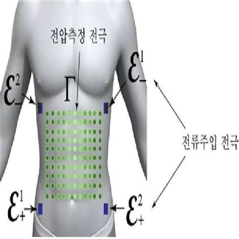 Kr B Google Patents