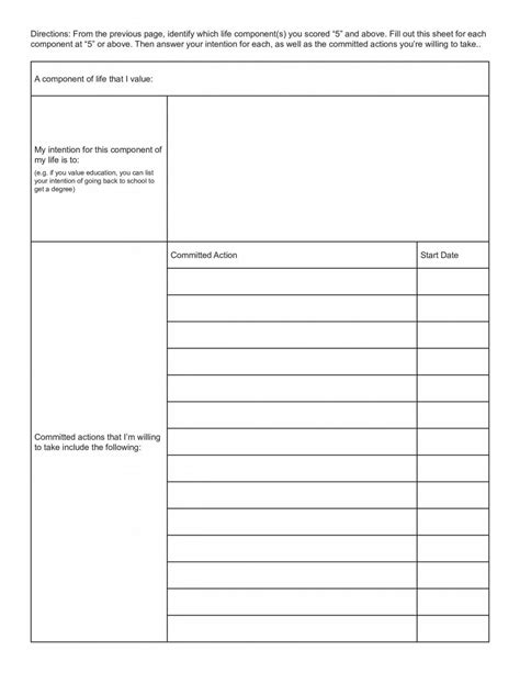 ACT Committed Action Worksheet PDF