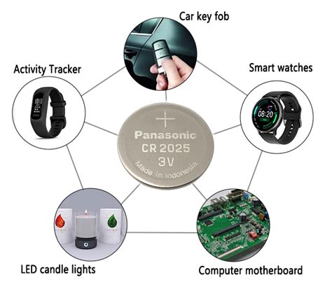 CR2025 Vs CR2032 Understanding The Differences