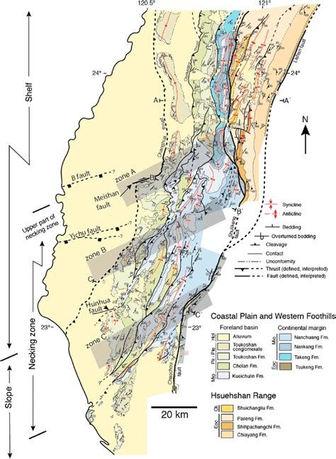 5 Parts Of Geological Map