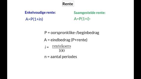 01 Enkelvoudige En Saamgestelde Rente Youtube