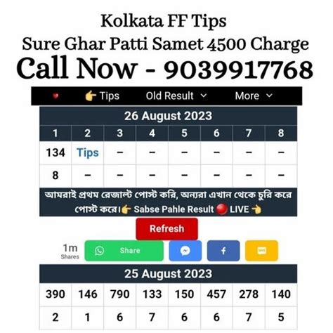 Kolkata FF Tips Ghosh Babu Fatafat Tips at Rs 6500 month सटक