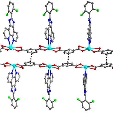 View Of The 1d Double Chain Structure Of 1 Formed By π π Interactions Download Scientific Diagram