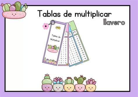 Tablas De Multiplicar Profe Social