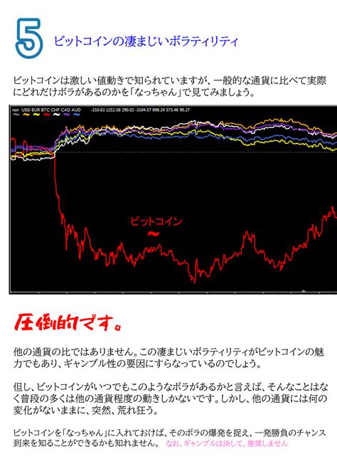 「金の通貨強弱」世界初！cfdの強弱も表示可能！金やビットコインの強弱変化を見てみませんか？ インジケーター・電子書籍 世界のトレード手法・ツールが集まるマーケットプレイス