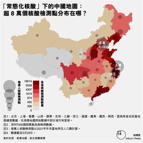 被核酸支配的生活，什麼成了「新常態」？｜被疫情改變的生活｜深度｜大陸｜端傳媒 Initium Media