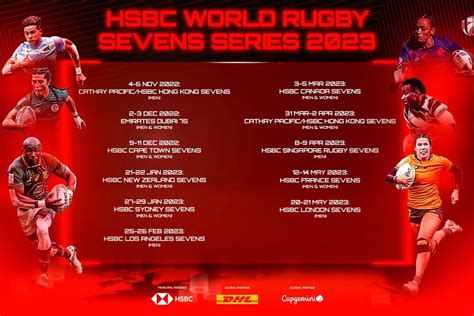 HSBC World Rugby Sevens Series 2023 schedule announced