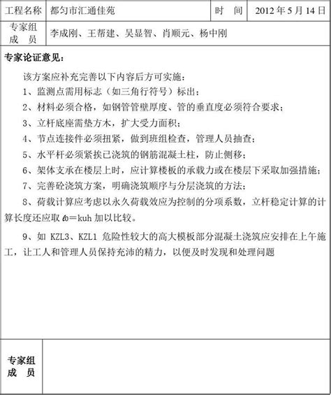 高大模板专家论证意见word文档在线阅读与下载免费文档