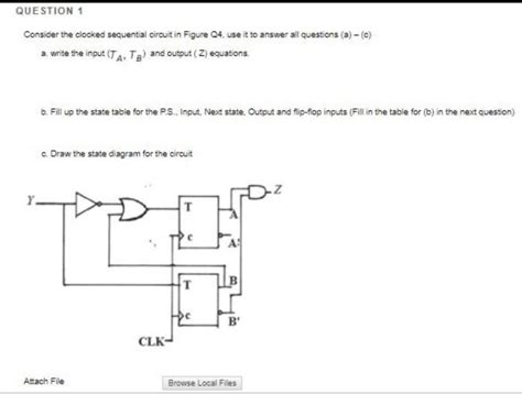 Solved Question 1 Consider The Clocked Sequential Circuit In