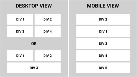 Css Responsive Divs Placement With Bootstrap Stack Overflow