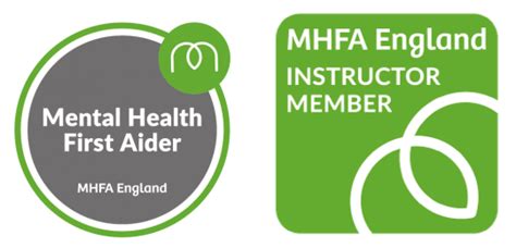 About Mental Health Survival Mhfa England