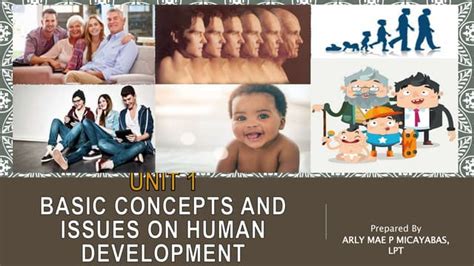 human development meaning concepts  approaches pptx