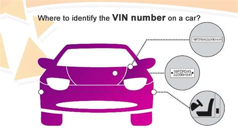 How to Check VIN Number History for FREE | MOT History Checker