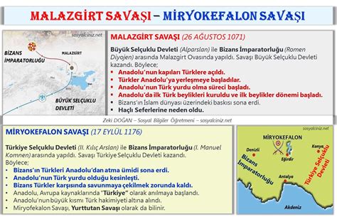 Anadoluda Kurulan İlk Türk Beylikleri Haritası Sosyal Bilgiler